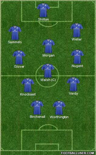 Leicester City Formation 2014