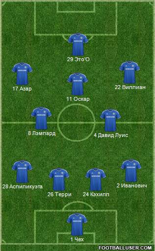 Chelsea Formation 2014