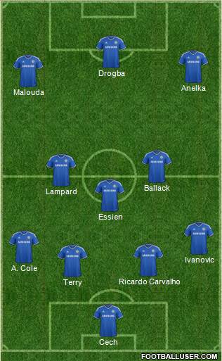 Chelsea Formation 2014