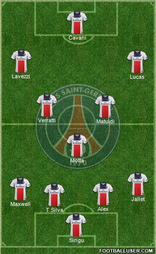 Paris Saint-Germain Formation 2014