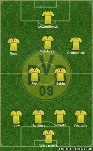 Borussia Dortmund Formation 2014