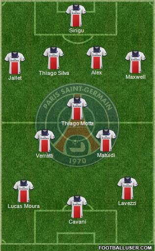 Paris Saint-Germain Formation 2014