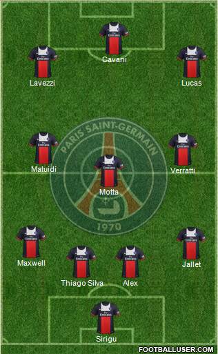 Paris Saint-Germain Formation 2014