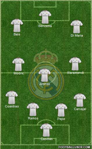 Real Madrid C.F. Formation 2014