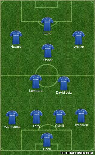 Chelsea Formation 2014