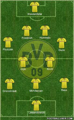Borussia Dortmund Formation 2014