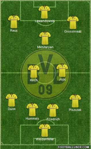 Borussia Dortmund Formation 2014