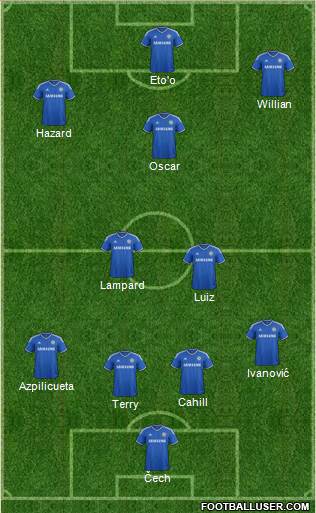 Chelsea Formation 2014