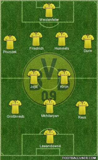 Borussia Dortmund Formation 2014