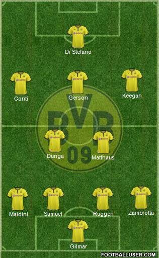 Borussia Dortmund Formation 2014