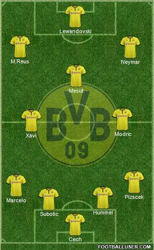 Borussia Dortmund Formation 2014