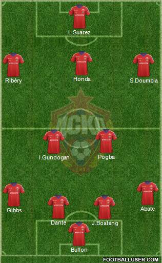 CSKA Moscow Formation 2014