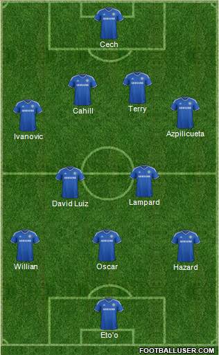 Chelsea Formation 2014