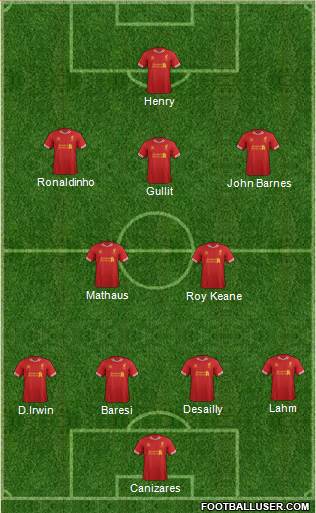 Liverpool Formation 2014