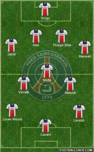 Paris Saint-Germain Formation 2014