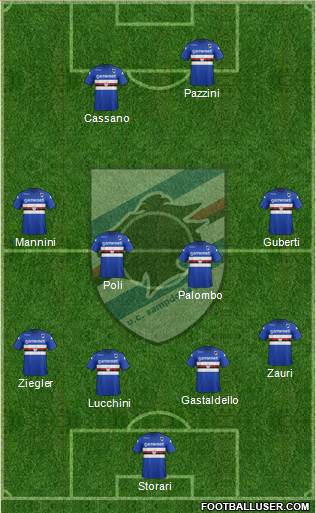 Sampdoria Formation 2014