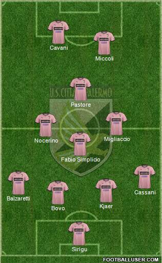 Città di Palermo Formation 2014