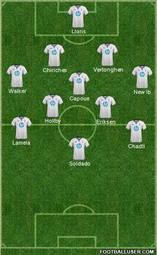 Tottenham Hotspur Formation 2014