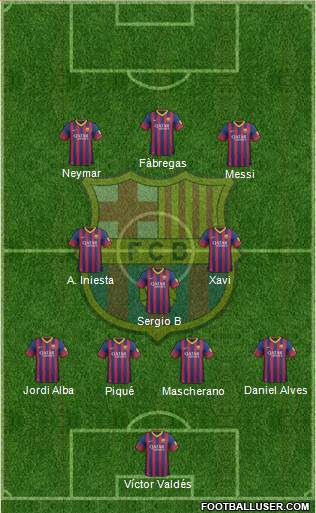 F.C. Barcelona Formation 2014