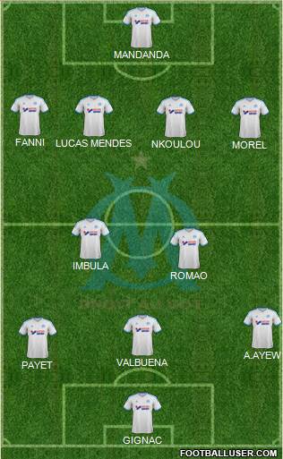 Olympique de Marseille Formation 2014