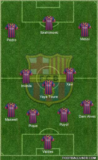 F.C. Barcelona Formation 2014