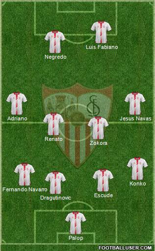 Sevilla F.C., S.A.D. Formation 2014