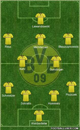 Borussia Dortmund Formation 2014
