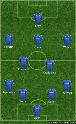 Chelsea Formation 2014