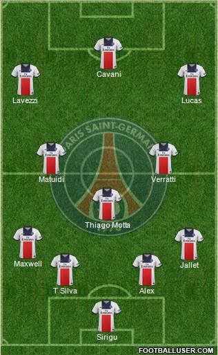 Paris Saint-Germain Formation 2014