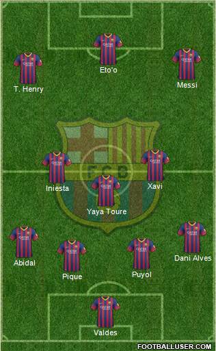 F.C. Barcelona Formation 2014