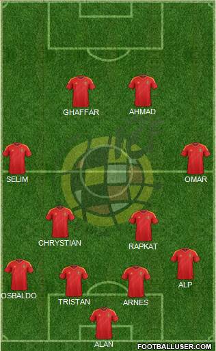 Spain Formation 2014