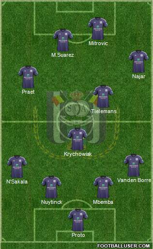 RSC Anderlecht Formation 2014