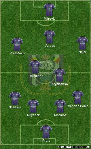 RSC Anderlecht Formation 2014
