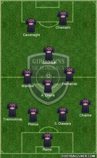 FC Girondins de Bordeaux Formation 2014
