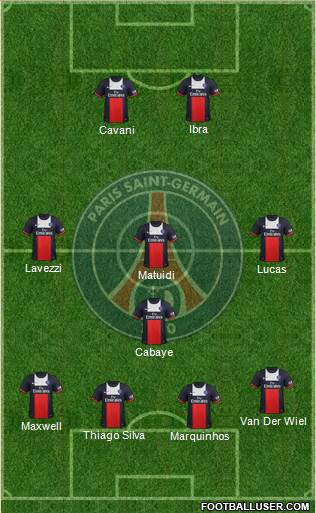 Paris Saint-Germain Formation 2014