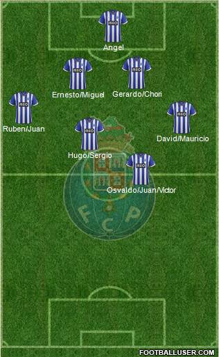 Futebol Clube do Porto - SAD Formation 2014