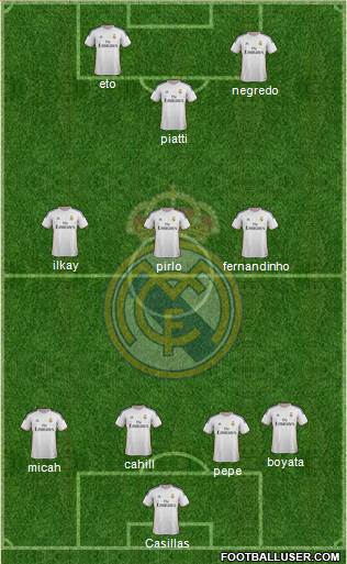 Real Madrid C.F. Formation 2014