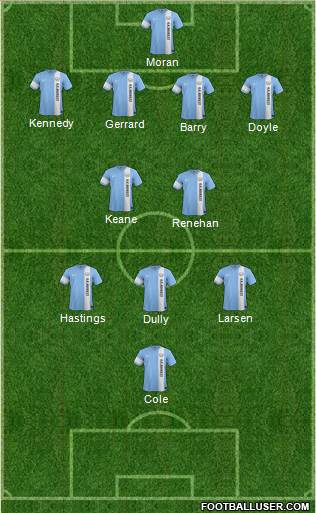 Barnsley Formation 2014