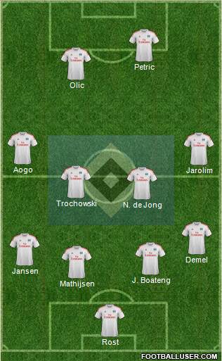 Hamburger SV Formation 2014