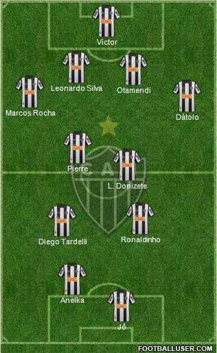 C Atlético Mineiro Formation 2014