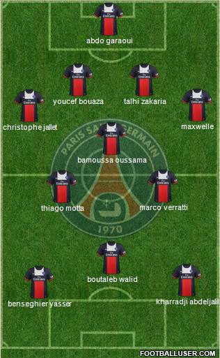 Paris Saint-Germain Formation 2014