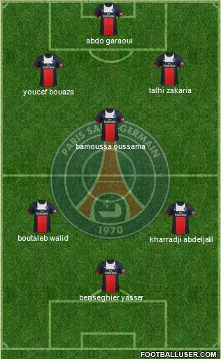 Paris Saint-Germain Formation 2014