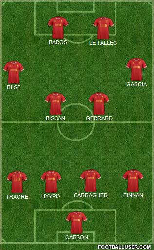 Liverpool Formation 2014