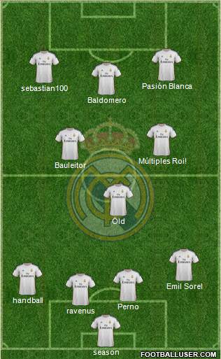 Real Madrid C.F. Formation 2014