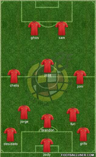 Spain Formation 2014