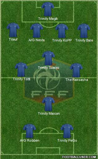 France Formation 2014