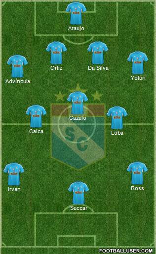 C Sporting Cristal S.A. Formation 2014