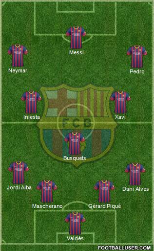 F.C. Barcelona Formation 2014