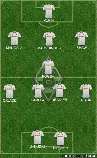 Borussia Mönchengladbach Formation 2014