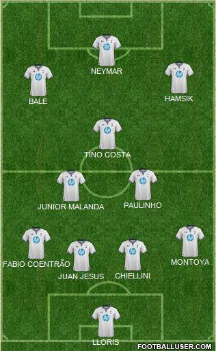 Tottenham Hotspur Formation 2014